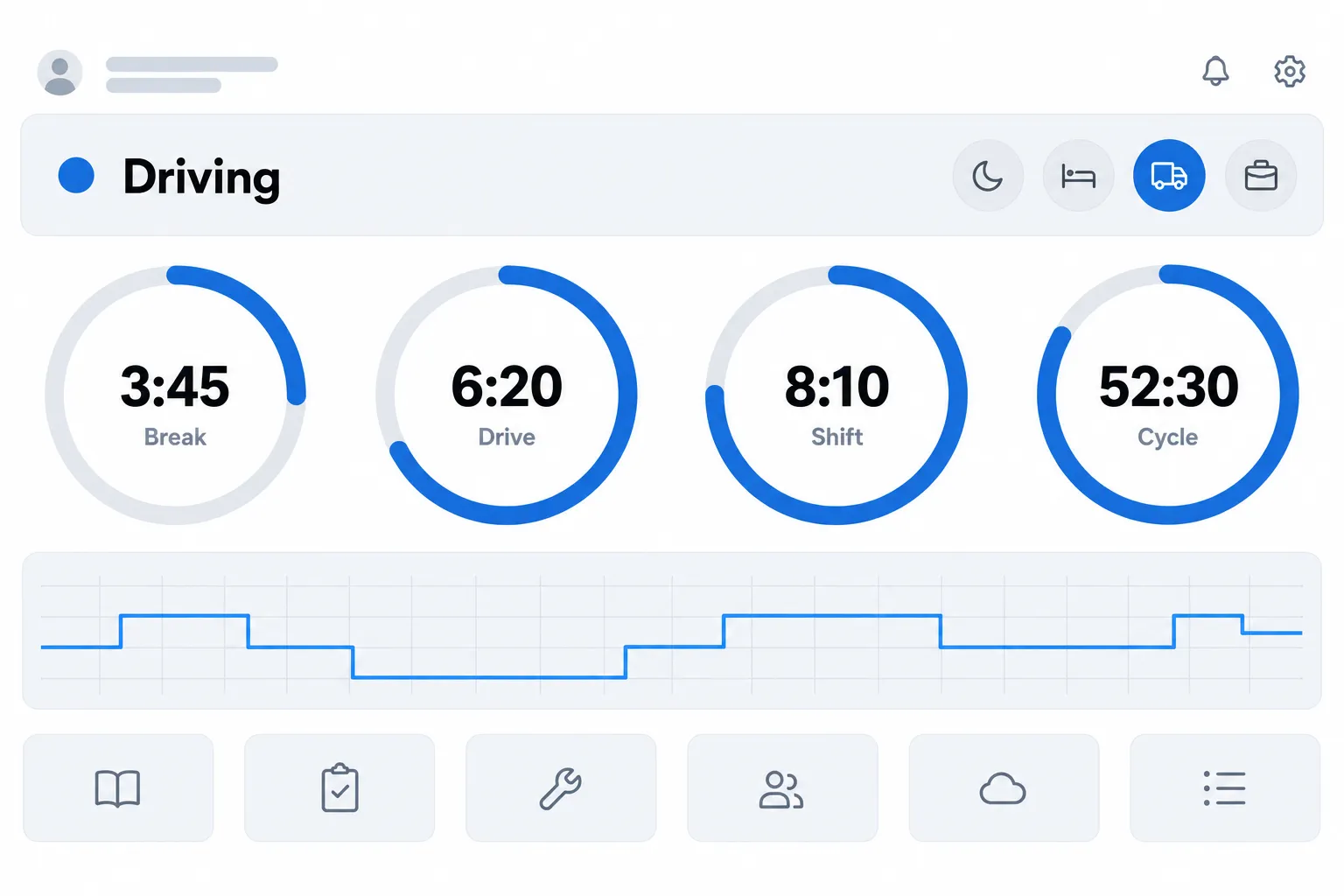 DriveHoS ELD driver app: current duty status and hours left for break, drive, shift and cycle